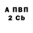 A PVP СК КРИС Tania Zhukova